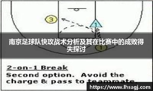 南京足球队快攻战术分析及其在比赛中的成败得失探讨